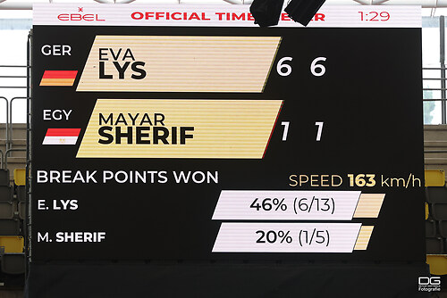 heo_2023-07-25_Eva Lys (GER) vs Mayar Sharif (EGY)_K06_0968