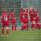 12. Spieltag: SC13 7:0 TSV Schott Mainz