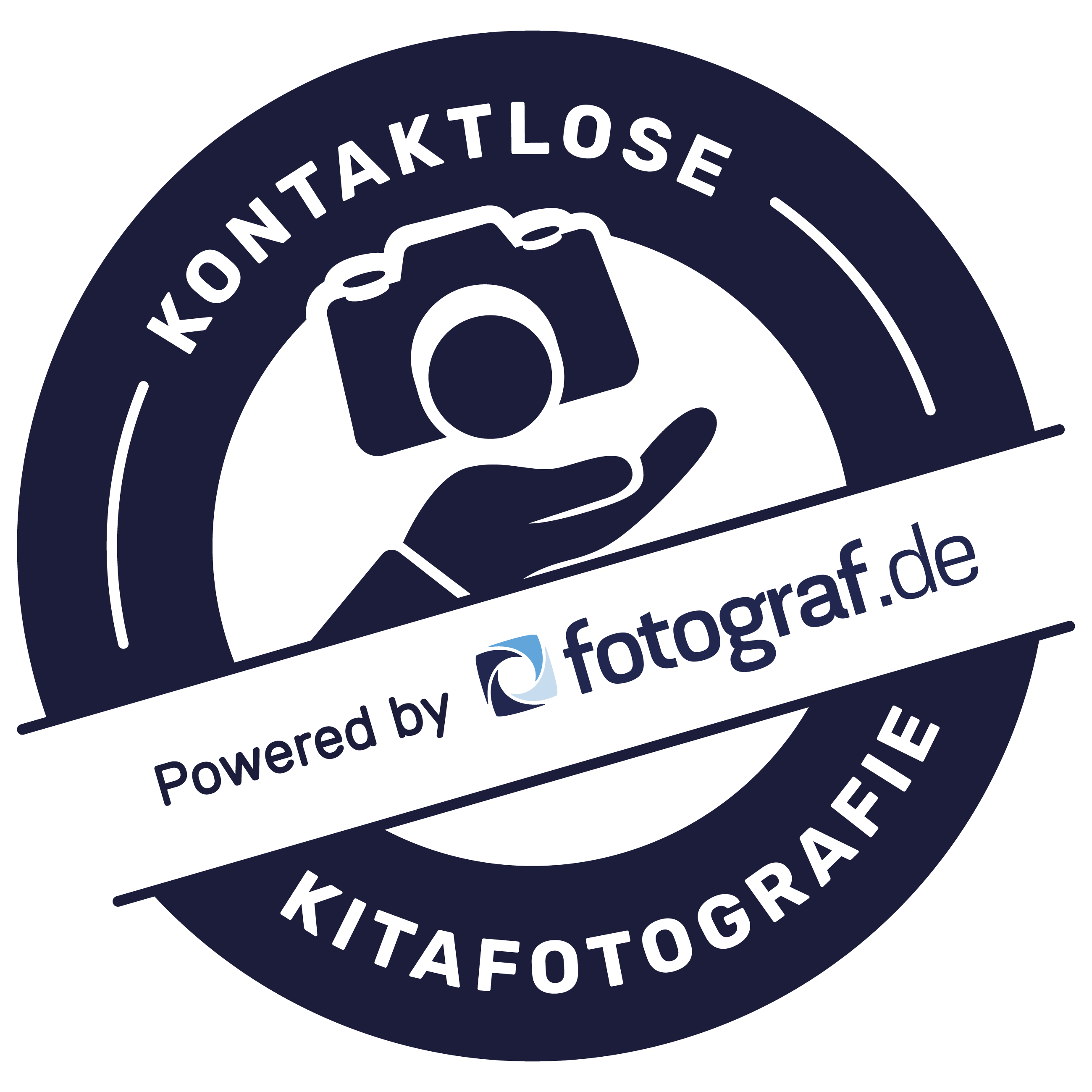 Kontaktlose Fotografie