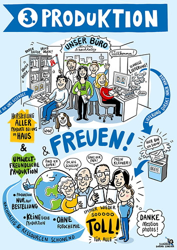 Broschuere_2019_A4_Online_4