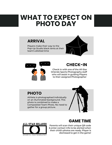 Photographer/Assistant Handbook ASOSP - 5 (What to expect of photo day)
