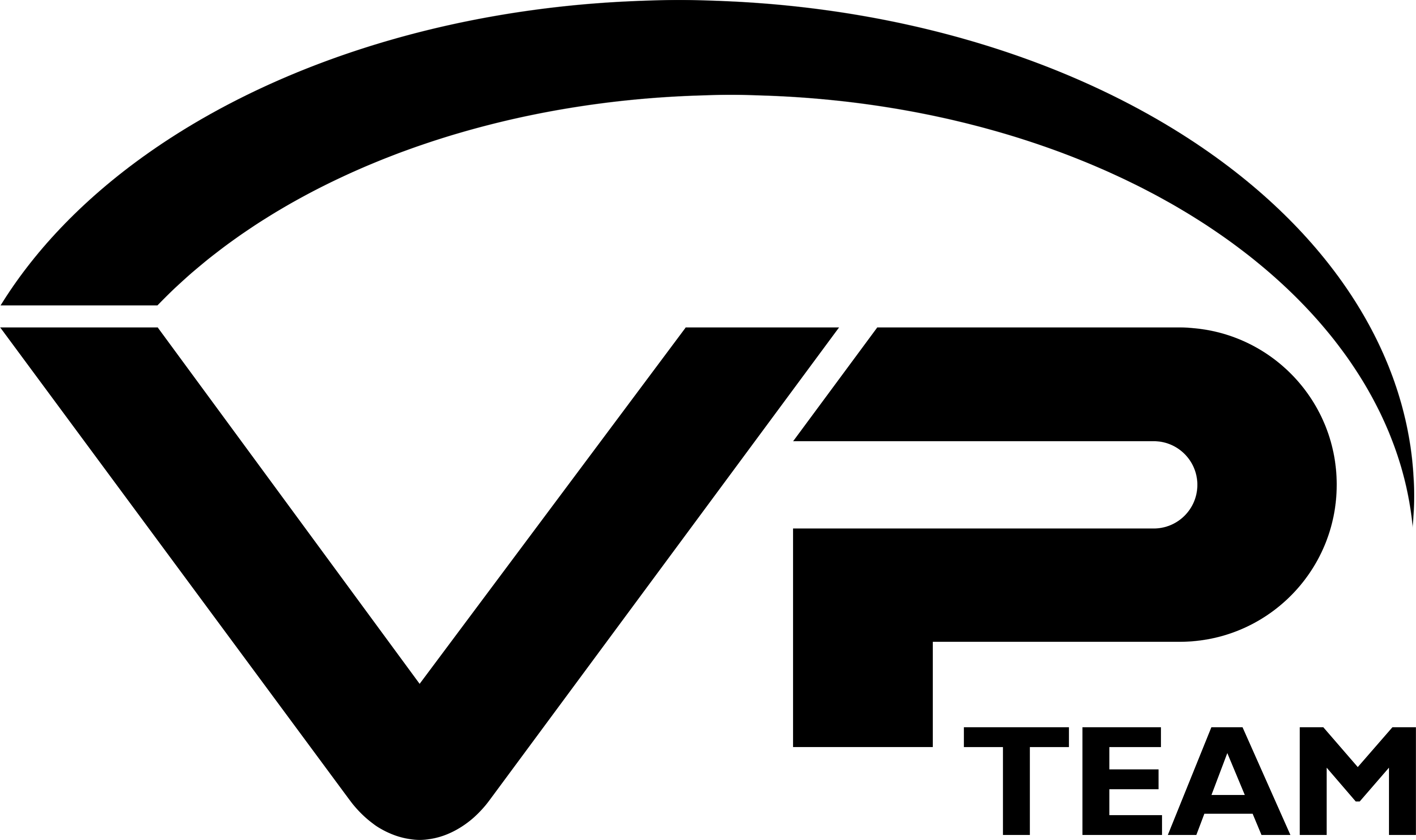 VisualProductTeam